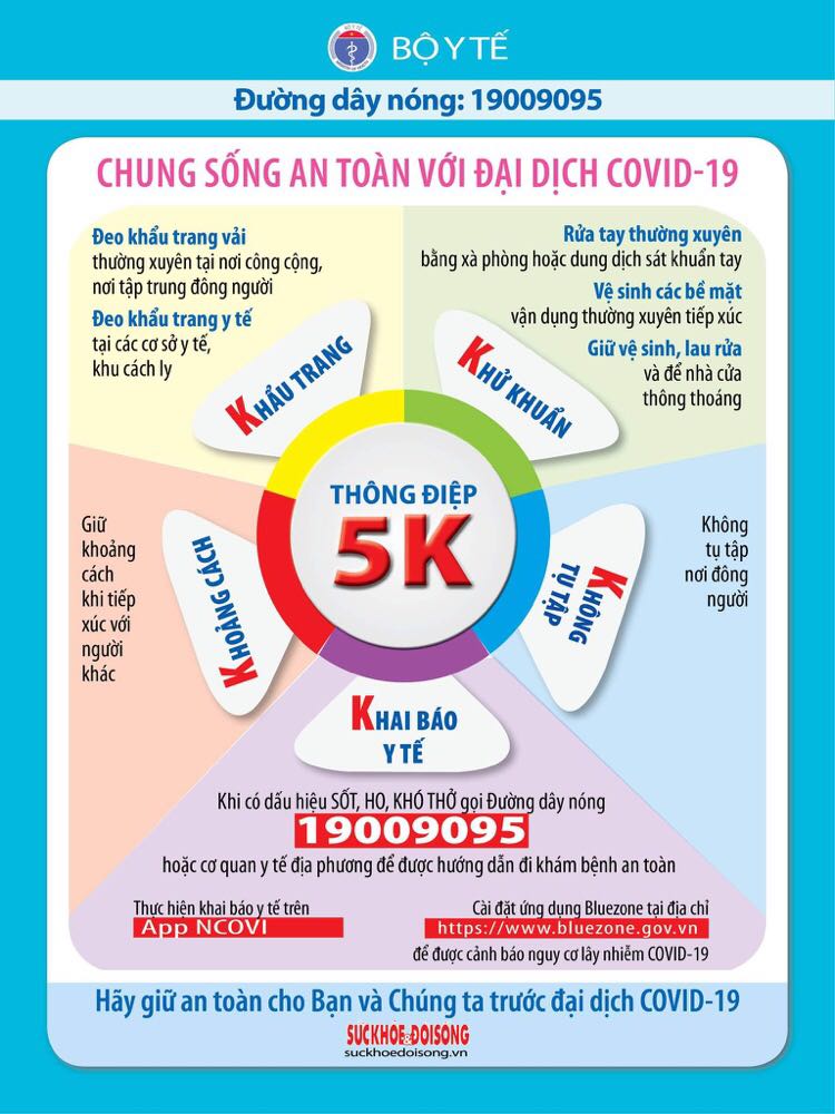 Chung sống an toàn với đại dịch Covid 19