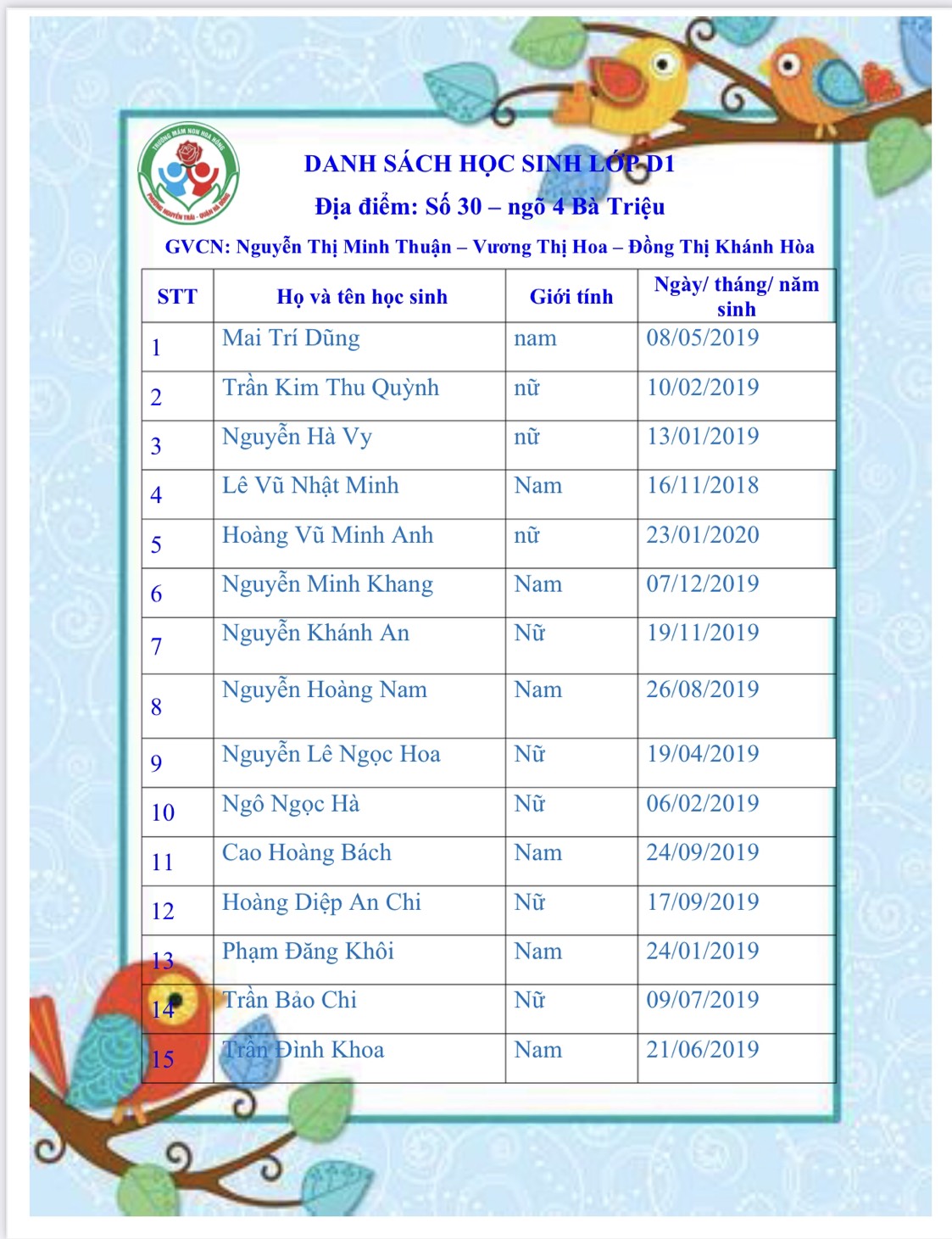 THÔNG BÁO DANH SÁCH TRẺ CÁC LỚP NĂM HỌC 2021 - 2022 .