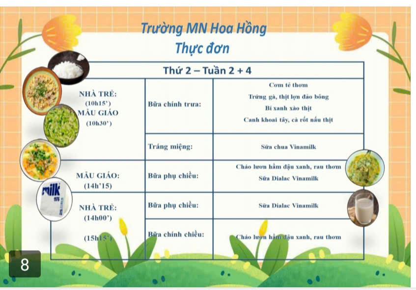 Thú 2 tuần 2,4