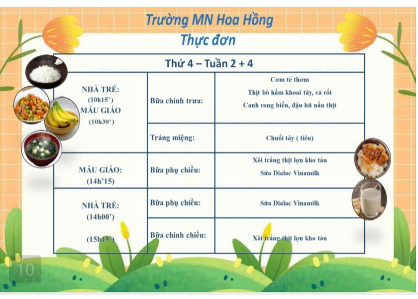 Thứ 4 tuần 2,4